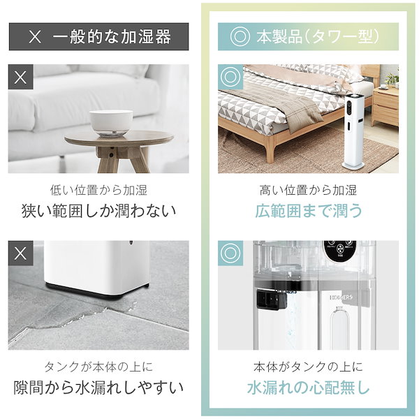 （使用頻度少なめ 美品）RS ハイブリッド加湿器 SP-21 Qoo10] HOMERS 加湿器 SP-21 大容量
