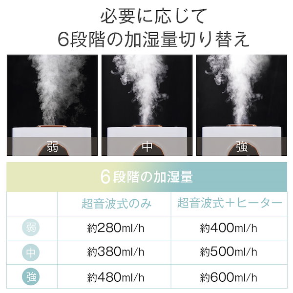 Qoo10] HOMERS 加湿器 SP-21 大容量
