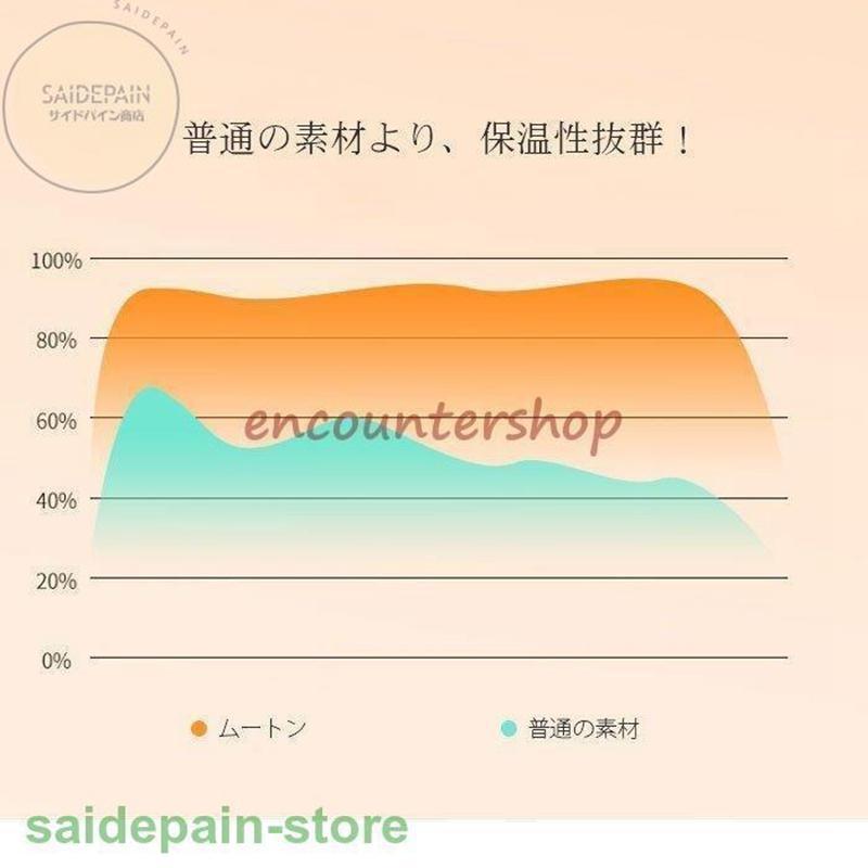 ラグ シャギーラグ マット カーペット XXLサイズ150180cm ベッドサイド おしゃれ 洗える 長方形 滑り止め付 秋冬 長毛マット リビング 床 冷房対 ラグ シャギーラグ マット カーペット XXLサイズ150180cm ベッドサイド おしゃれ 洗える 長方形 滑り止め付 秋冬 長毛マット リビング 床 冷房対