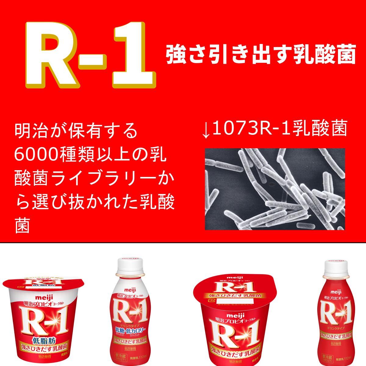 R-1 低糖 低カロリー ヨーグルトドリンクタイプ 112ml 48本 セット 飲むヨーグルト 乳酸菌飲料 まとめ買い R1 プロビオヨーグルト アールワン
