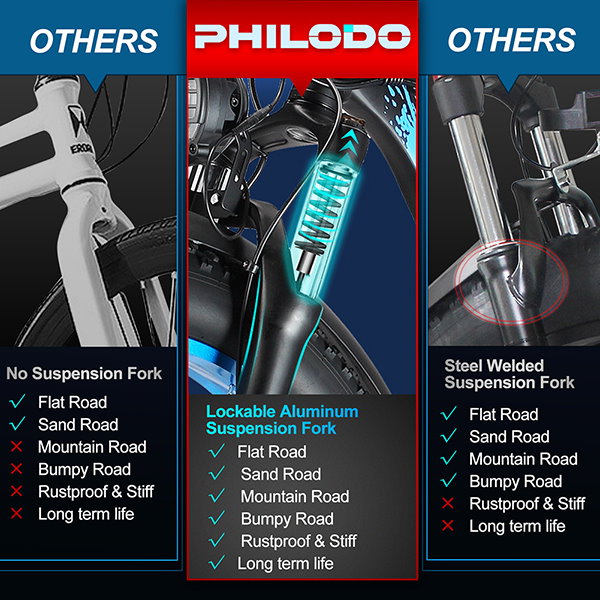 Qoo10] PHILODO 26インチ電動自転車 電動アシスト自転車