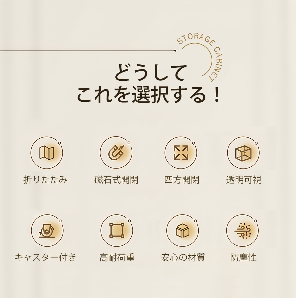 【大好評!最安値挑戦!】収納ボックス 前開き キャスター付き 5段 コンテナ ボックス 取っ手付き 大型 クリアボックス 収納ケース 蓋付き 積み重ね 衣類 布団 小物 折り畳み プラスチック おしゃ 【大好評!最安値挑戦!】収納ボックス 前開き キャスター付き 5段 コンテナ ボックス 取っ手付き 大型 クリアボックス 収納ケース 蓋付き 積み重ね 衣類 布団 小物 折り畳み プラスチック おしゃ
