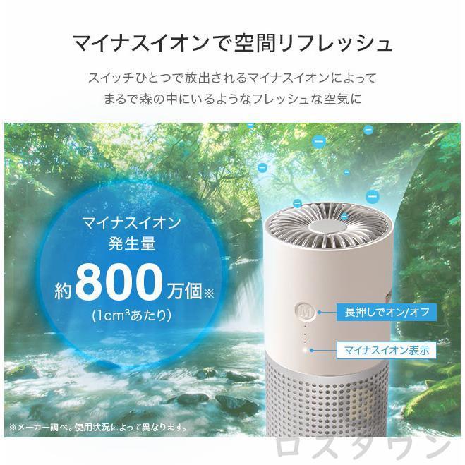 空気清浄機 小型 卓上 2024 おすすめ ウイルス対策 マイナス