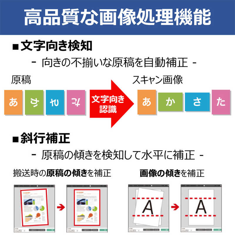 キヤノン　CANON　ドキュメントスキャナー [A4サイズ /USB]　R30