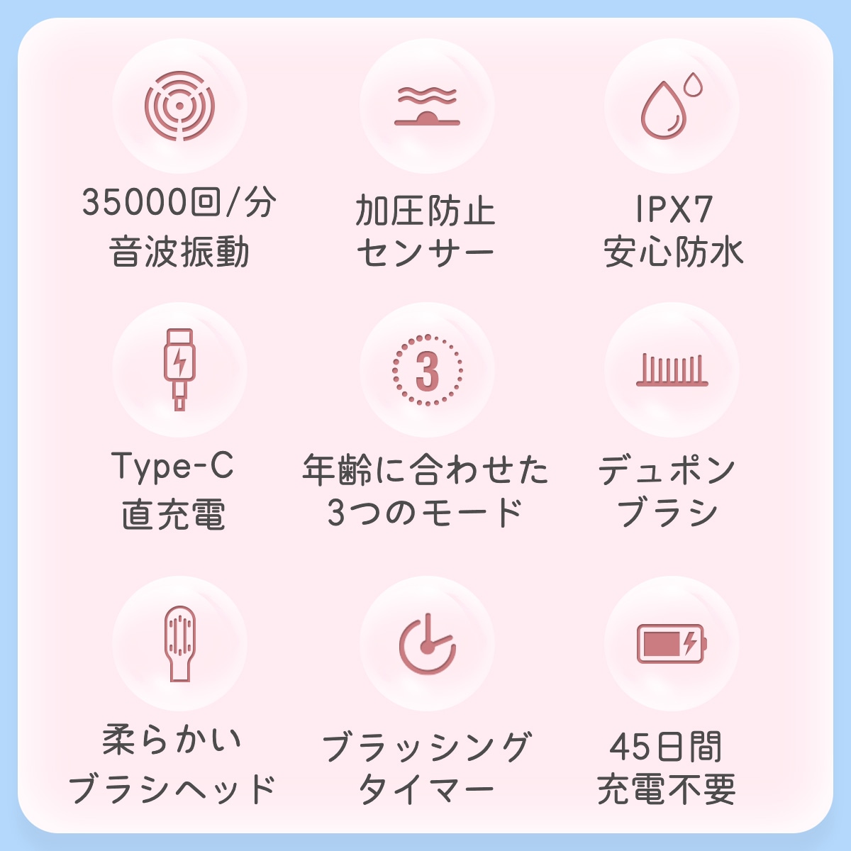 T04B 電動歯ブラシ 9本セット 子供 音波振動 充電式 IPX7防水 デュポンブラシ USB充電式 柔らかい 替えブラシ オートタイマー ホワイトニング 歯垢除去 歯石除去 ブルー ピンク