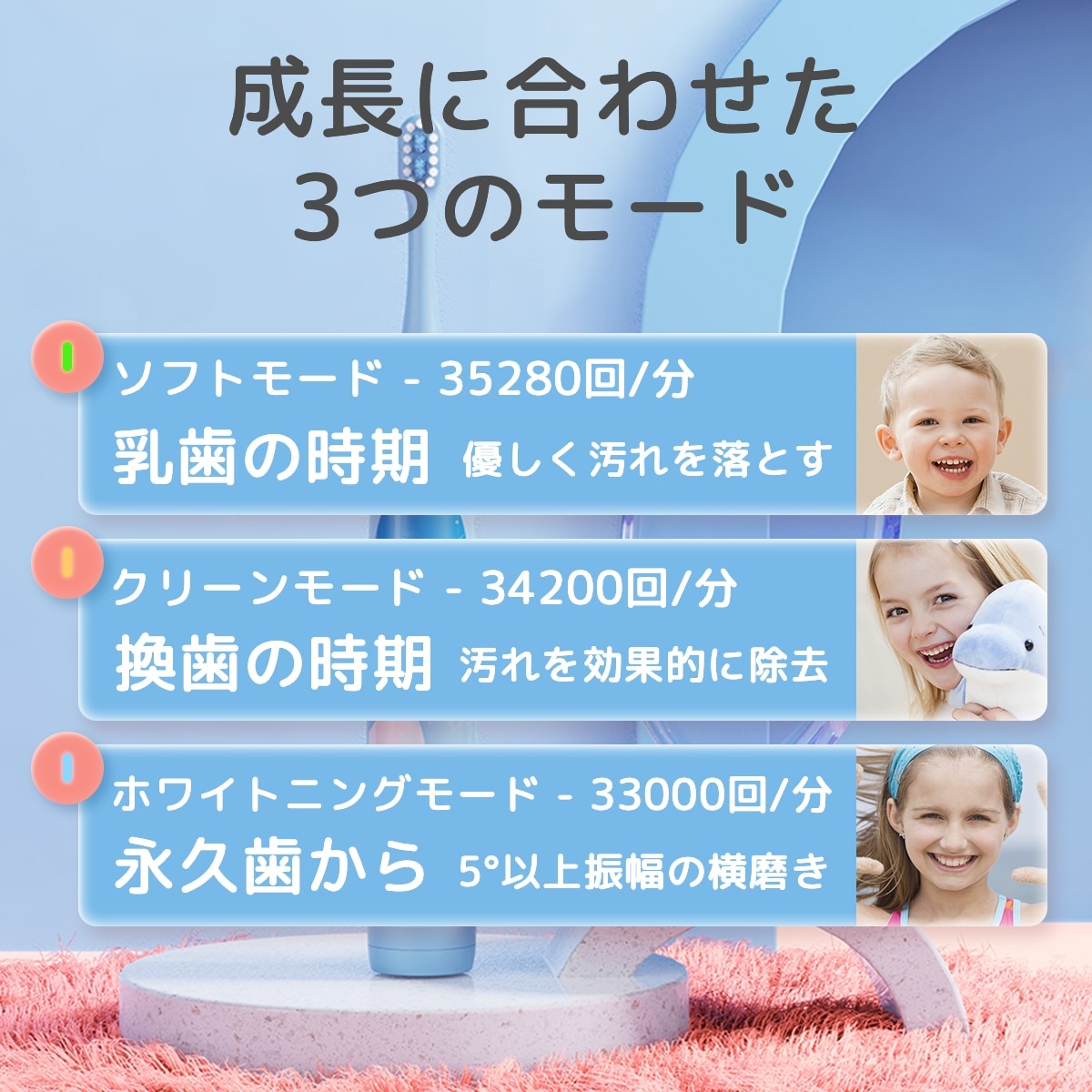 T04B 電動歯ブラシ 9本セット 子供 音波振動 充電式 IPX7防水 デュポンブラシ USB充電式 柔らかい 替えブラシ オートタイマー ホワイトニング 歯垢除去 歯石除去 ブルー ピンク