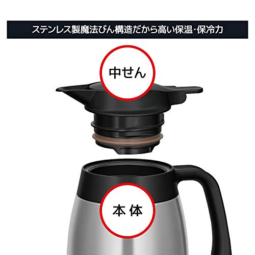 色：ステンレスブラック サイズ：2L サーモス ステンレスポット 2L ステンレスブラック TTB