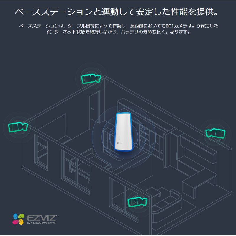 EZVIZ スマートカメラ Webカメラ ネットワークカメラ 防犯カメラ 屋外用 長寿命 大容量 バッテリー 防水 防塵 Wi-Fi 対応 双方向通話 専用アプリ CS-BC1-B1 ウェブカメラ EZVIZ スマートカメラ Webカメラ ネットワークカメラ 防犯カメラ 屋外用 長寿命 大容量 バッテリー 防水 防塵 Wi-Fi 対応 双方向通話 専用アプリ CS-BC1-B1 ウェブカメラ