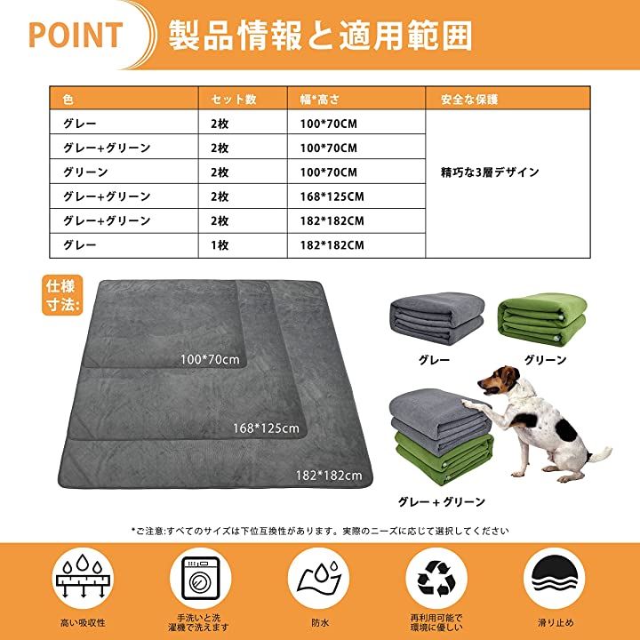 洗えるペットシーツ ペットマット おしっこマット ペット用 トイレ下敷きマット 182x182CM グレー1枚( グレー「1枚」, 182x182CM)
