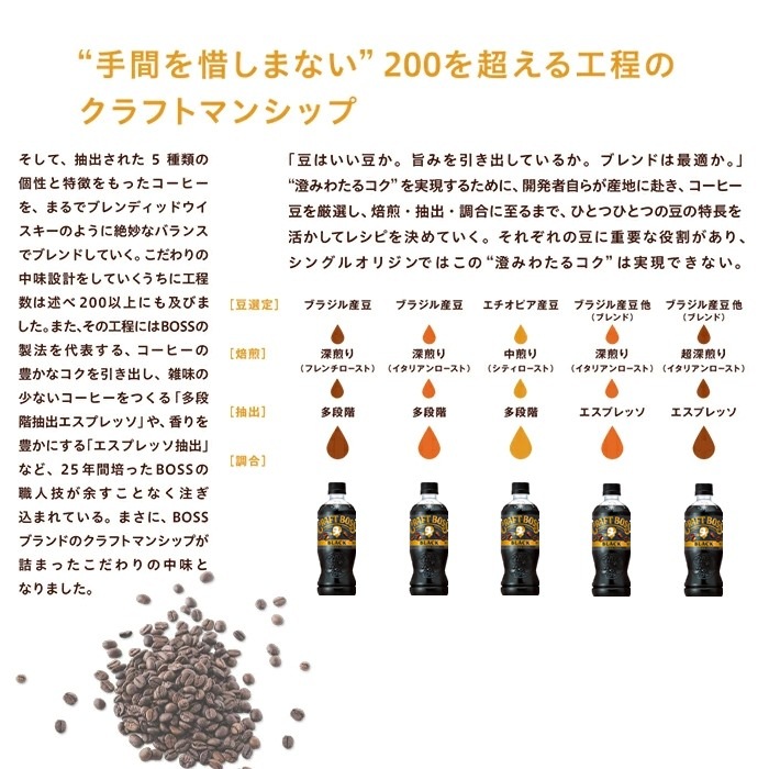 BOSS クラフトボス ブラック 無糖 500mlPET 24本入り 3ケース 合計 72本 コーヒー