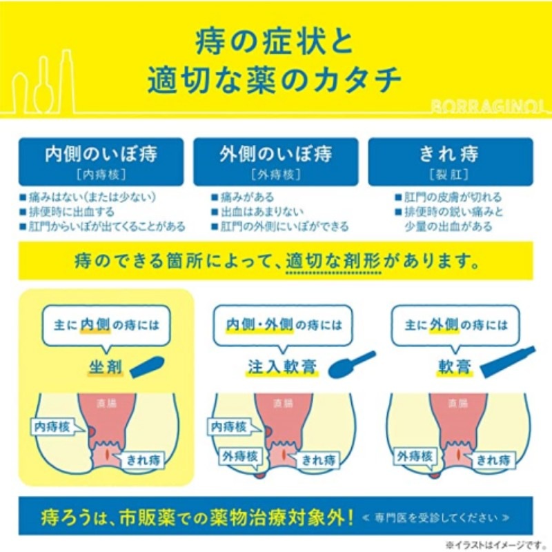 5個セット 【指定第2類医薬品】ボラギノールA坐剤 30個【天藤製薬】 5個セット 【指定第2類医薬品】ボラギノールA坐剤 30個【天藤製薬】