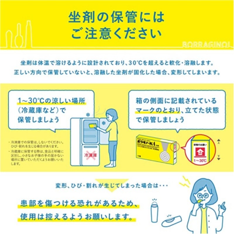 5個セット 【指定第2類医薬品】ボラギノールA坐剤 30個【天藤製薬】 5個セット 【指定第2類医薬品】ボラギノールA坐剤 30個【天藤製薬】