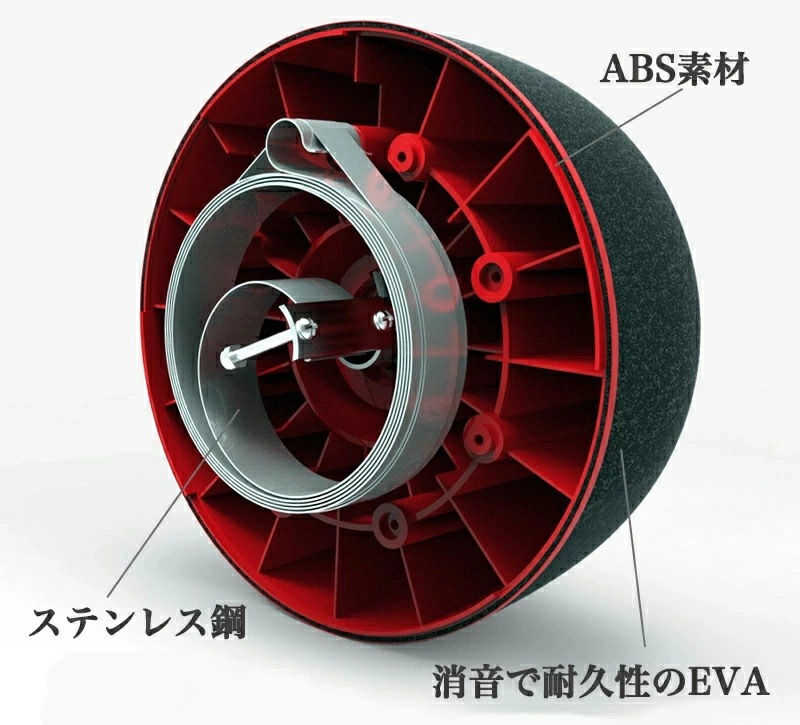 腹筋ローラー エクササイズローラー 筋トレ 産後ダイエット ダイエット器具 全身シェイプアップ 膝 スリムトレーナー トレーニング 静音 安定性 耐摩耗 滑り止め 初心者 筋トレ器具 耐荷重200kg 腹筋ローラー エクササイズローラー 筋トレ 産後ダイエット ダイエット器具 全身シェイプアップ 膝 スリムトレーナー トレーニング 静音 安定性 耐摩耗 滑り止め 初心者 筋トレ器具 耐荷重200kg