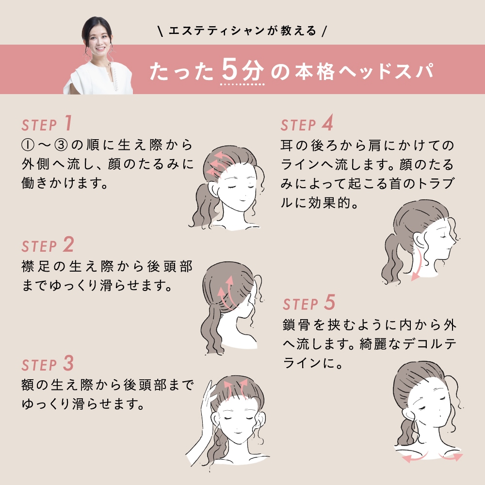 【MONOQLOベストバイ受賞】自宅で本格ヘッドスパ！Noend リフトヘッドスパ ヘッドマッサージャー リフトアップ 小顔 頭皮ケア 軽量226g 完全防水 エイジングケア ほうれい線 しわ たるみ