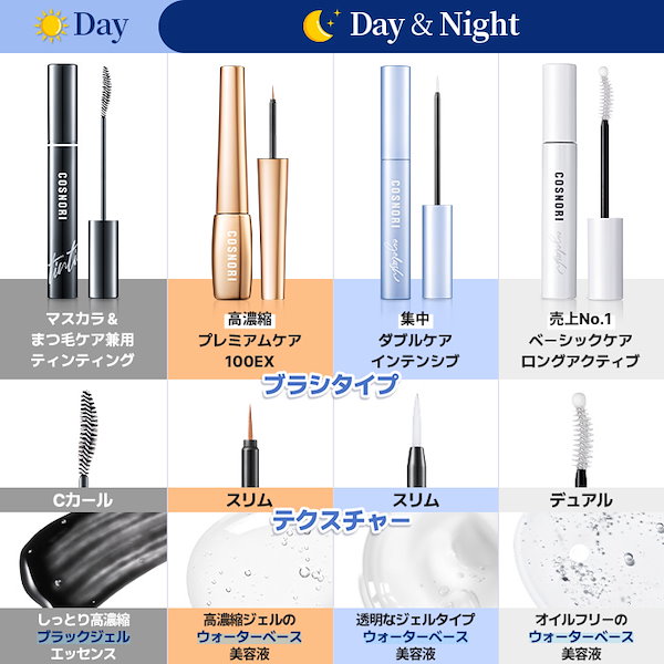 Qoo10] コスノリ 【まつげ美容液】ロングアクティブアイラッ
