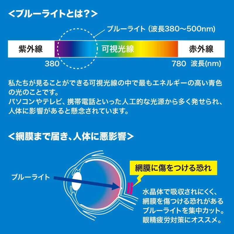 （まとめ買い）iPad mini 2019/iPad mini 4用ブルーライトカット液晶保護指紋反射防止フィルム LCD-IPM4BCAR [x3]