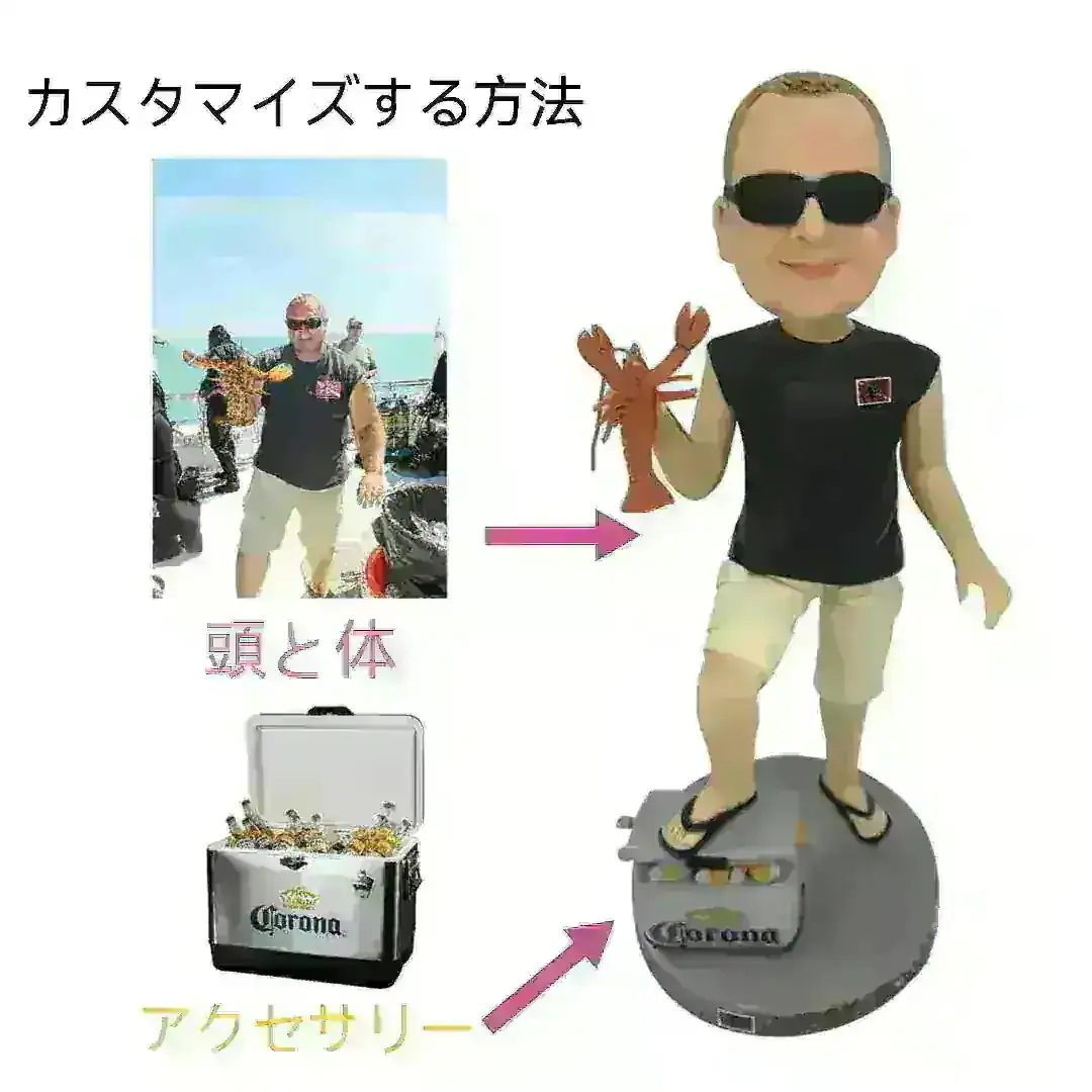 【オーダーメイド】3D肖像画 似顔絵 人形 フィギュア 結婚祝い 周年記念日 カップル 彼氏 彼女 夫婦 両親 贈呈品 記念品