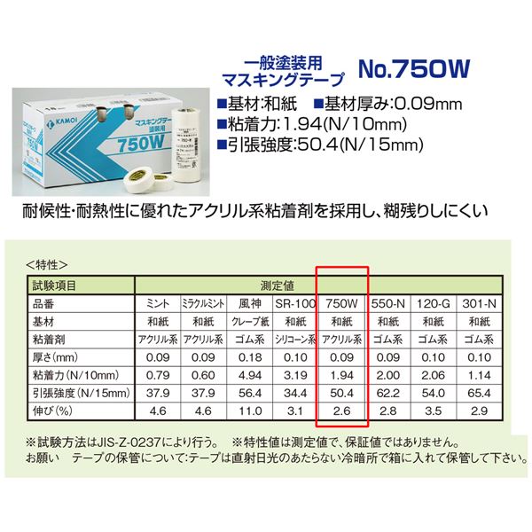 一般塗装用マスキングテープ No.750W 白色 15mmx18m（80巻入）