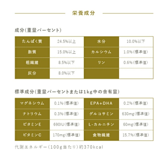 プロフェッショナル バランス 超小粒 7歳から 4.8kg【犬想いオリジナル 今治ハンドタオルセット】【タオルカラー モカ】【正規品】 プロフェッショナル バランス 超小粒 7歳から 4.8kg【犬想いオリジナル 今治ハンドタオルセット】【タオルカラー モカ】【正規品】