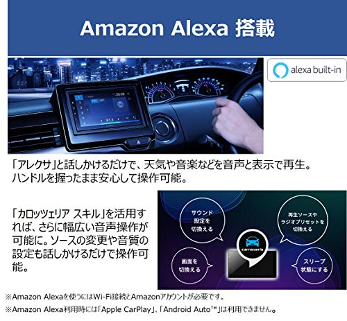 Pioneer パイオ ニア ディスプレイオーディオ DMH-SZ700 6.8インチ 2DIN Alexa搭載 AppleCarPlay AndroidAuto対応 Bluetooth USB iP Pioneer パイオ ニア ディスプレイオーディオ DMH-SZ700 6.8インチ 2DIN Alexa搭載 AppleCarPlay AndroidAuto対応 Bluetooth USB iP