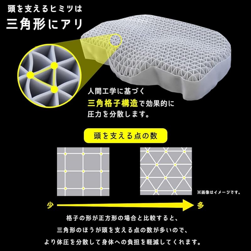 枕 ジェル枕 【無重力のような新感覚まくら!】 無重力まくら 横向き寝 GRAVITY TECH (グラビティ テック) タイプ3 サイドフィット 54×34cm 高さ10cm 体圧分散 ジェル ゲル 枕 ジェル枕 【無重力のような新感覚まくら!】 無重力まくら 横向き寝 GRAVITY TECH (グラビティ テック) タイプ3 サイドフィット 54×34cm 高さ10cm 体圧分散 ジェル ゲル