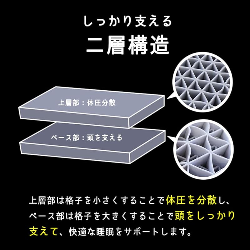 枕 ジェル枕 【無重力のような新感覚まくら!】 無重力まくら 横向き寝 GRAVITY TECH (グラビティ テック) タイプ3 サイドフィット 54×34cm 高さ10cm 体圧分散 ジェル ゲル 枕 ジェル枕 【無重力のような新感覚まくら!】 無重力まくら 横向き寝 GRAVITY TECH (グラビティ テック) タイプ3 サイドフィット 54×34cm 高さ10cm 体圧分散 ジェル ゲル