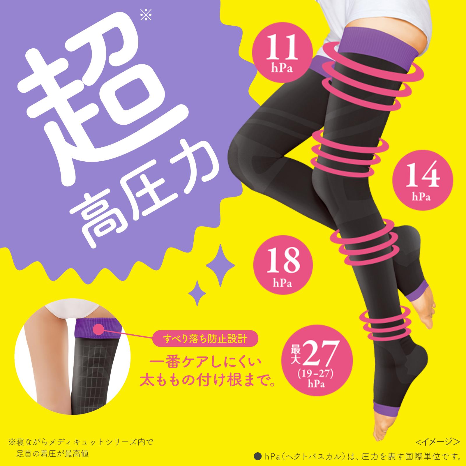 メディキュット 寝ながら フルレッグ EX 高圧力タイプ+ネイチャーヒーリングフルレッグ 全2サイズ メディキュット 寝ながら フルレッグ EX 高圧力タイプ+ネイチャーヒーリングフルレッグ 全2サイズ