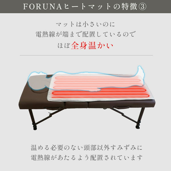 遠赤外線マット ホットストーン サウナ よもぎ蒸し ヒートマット 美容