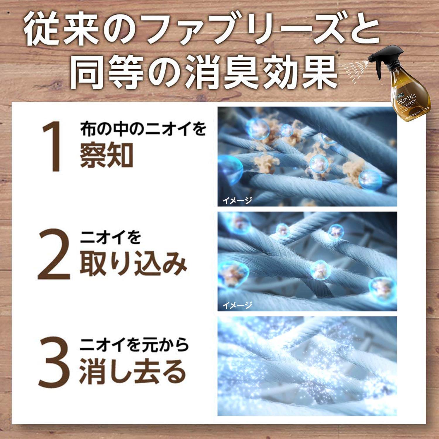 【まとめ買い】ファブリーズ ナチュリス 除菌消臭スプレー 布用 ミントリーフ&ジュニパーベリー 詰め替え 320mL×3個