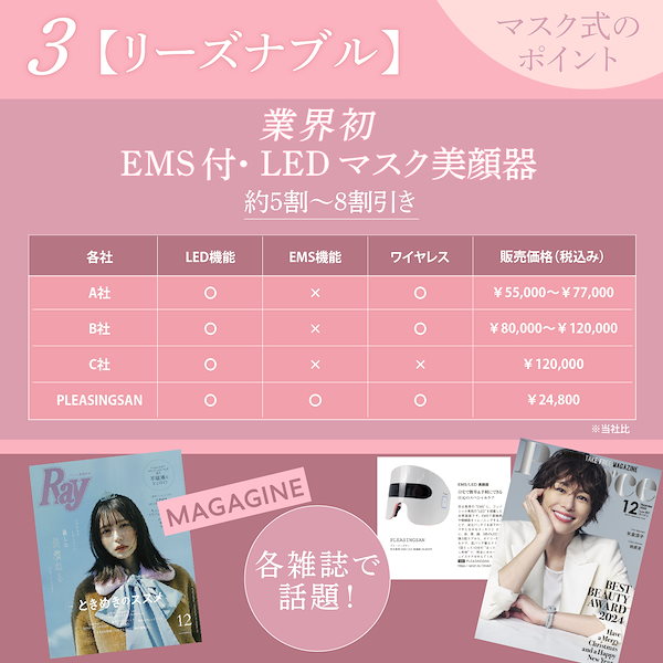 Qoo10] PLEASINGSAN 目元 EMS＋顔用LED フェイスマスク