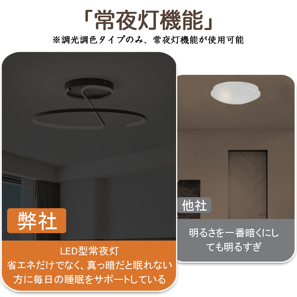 シーリングライト LED おしゃれ 北欧 間接照明 明るい 電気 6畳 8畳 10畳 薄型 調光調色 リモコン付 アパートライト 照明器具 間接光 高演色 常夜灯 一人暮らし 雰囲気 電気 天井照明 シーリングライト LED おしゃれ 北欧 間接照明 明るい 電気 6畳 8畳 10畳 薄型 調光調色 リモコン付 アパートライト 照明器具 間接光 高演色 常夜灯 一人暮らし 雰囲気 電気 天井照明