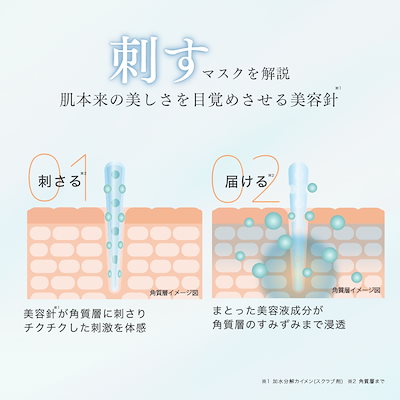 美容液 CQT.CQ3 美容液 CQ3.CQC 美容液 CQT CQ3 CQ C Amazon | フラクショナルCC