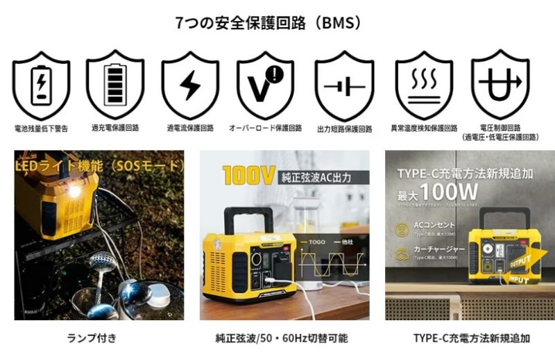 TogoPower ADVANCE300B ポータブル電源 300W 231Wh USB-A QC3.0 USB-C PD LEDライト 大容量 高出 TogoPower ADVANCE300B ポータブル電源 300W 231Wh USB-A QC3.0 USB-C PD LEDライト 大容量 高出