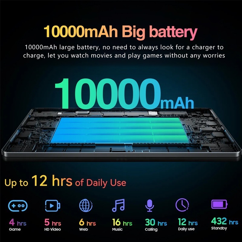 タブレットPC 本体 Pad12 PRO Android14 10.1インチ Wi-Fiモデル 6GB+128GB SIMフリー 在宅勤務 ネット授業 2024 プレゼント 子供向け タブレットPC 本体 Pad12 PRO Android14 10.1インチ Wi-Fiモデル 6GB+128GB SIMフリー 在宅勤務 ネット授業 2024 プレゼント 子供向け