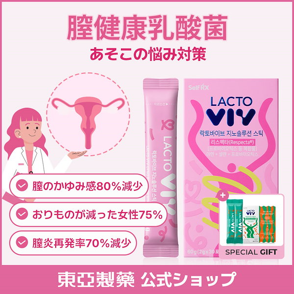 Qoo10] 東亜製薬 【膣炎の再発防止】 インナーバランス 膣