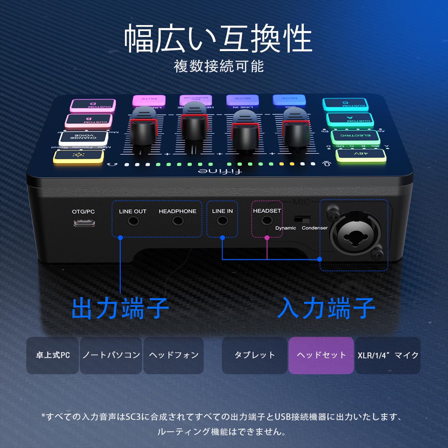 FIFINE ゲーミングオーディオミキサー オーディオインターフェース PC/PS4/PS5対応 ゲーム用オーディオミキサー ポッドキャスト ミキサー RGB機能付き ボイスチェンジャーボタン カスタ