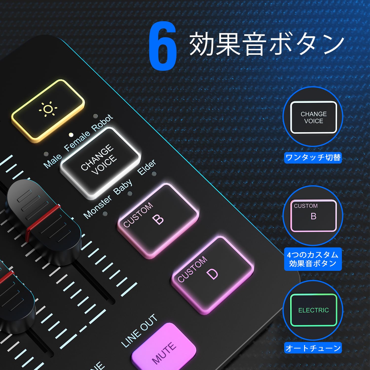FIFINE ゲーミングオーディオミキサー オーディオインターフェース PC/PS4/PS5対応 ゲーム用オーディオミキサー ポッドキャスト ミキサー RGB機能付き ボイスチェンジャーボタン カスタ