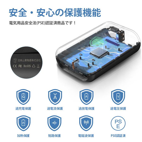 モバイルバッテリー 大容量 15000mAh 軽量 小型 携帯バッテリー コンセ | モバイルバッテリー 15000mAh 2本ケーブル内蔵 Type-C出入力+