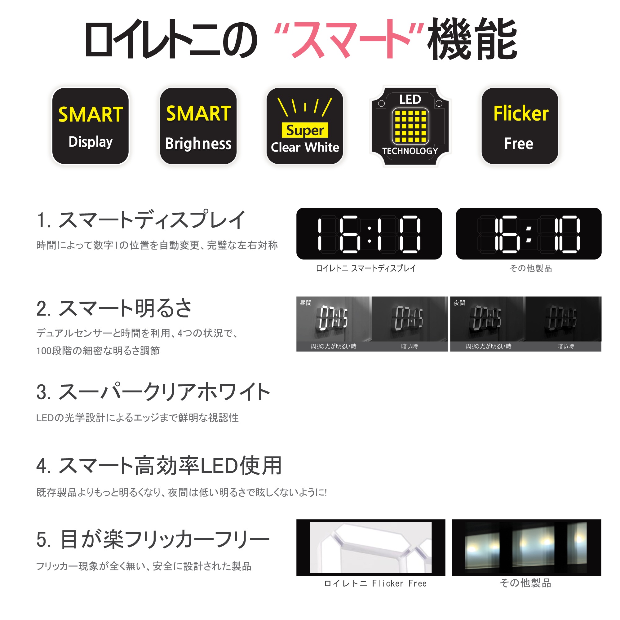 スマートLEDデジタル 壁掛け時計 / 掛け時計 / 置き時計 / 目覚まし時計 /