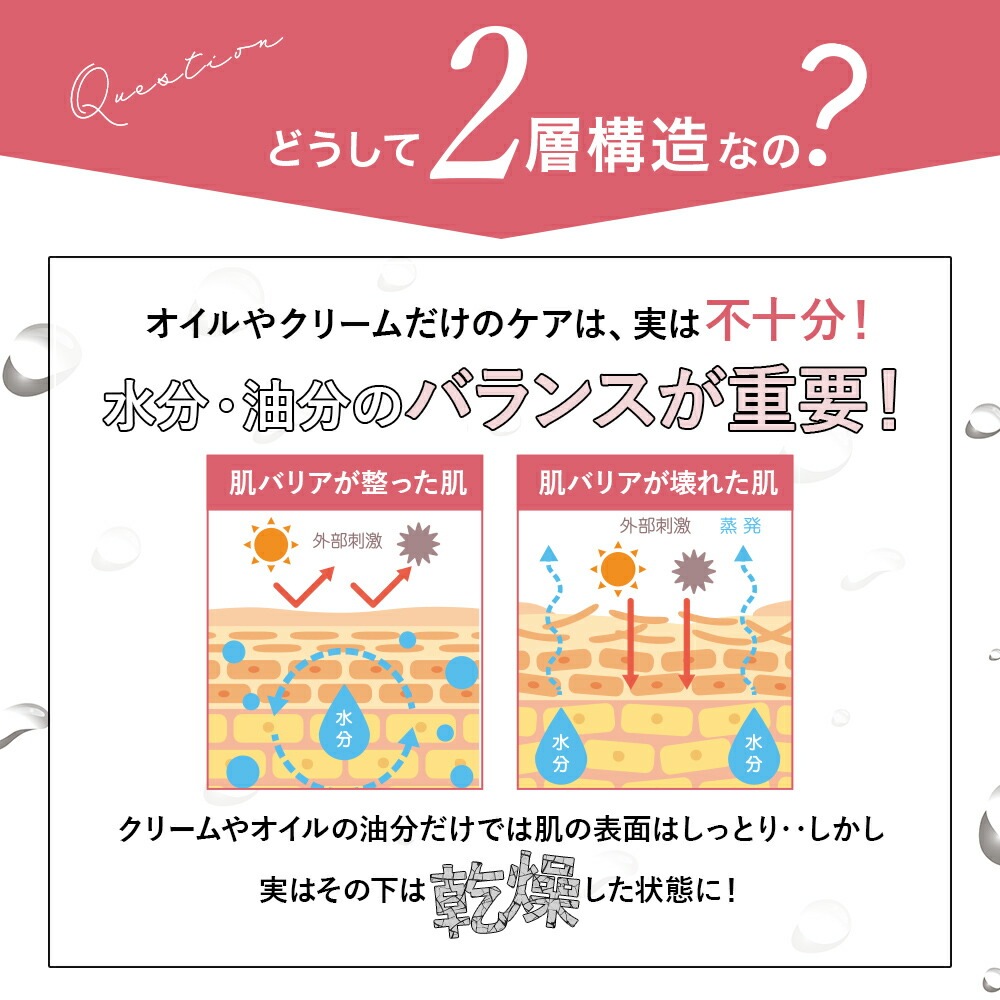 ユリイロ YURiiRO ボディオイル ボディケア マッサージ バスト お尻 ハンド ヘア デリケートゾーン VIO 乾燥 肌荒れ くすみ ニオイ 全身ケア ハリ 無添加 ベビーオ ユリイロ YURiiRO ボディオイル ボディケア マッサージ バスト お尻 ハンド ヘア デリケートゾーン VIO 乾燥 肌荒れ くすみ ニオイ 全身ケア ハリ 無添加 ベビーオ