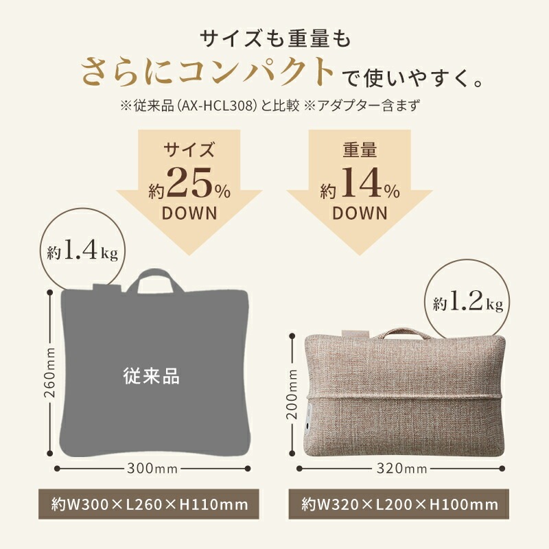 【公式店OPEN！】マッサージクッション ミニ AX-HCL318 マッサージ器 マッサージ機 肩こり 腰痛 腰 首 肩 背中 マッサージ機 マッサージャー クッション ハピエストタイム