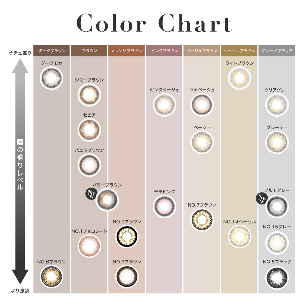 カラコン シークレットキャンディーマジック ワンデー (20枚) 2箱 14.5mm 1day ワンデー カラーコンタクトレンズ
