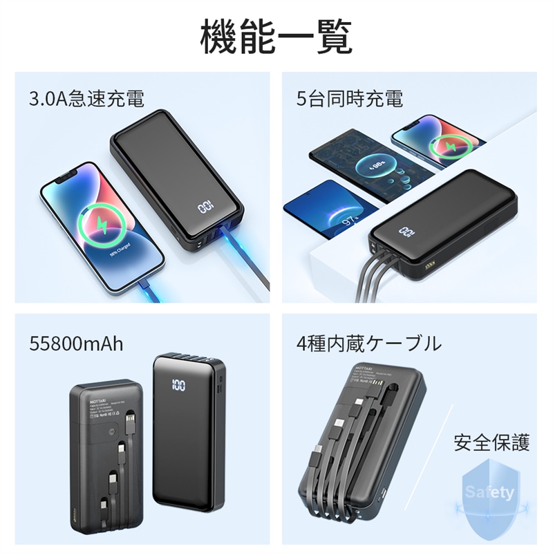 「2023年 進化版」モバイルバッテリー 大容量 3.0A急速充電 55800mAh ケーブル内蔵 type-c スマホ充電器 タイプc対応 20000mAh より増量 残量表示 懐中電灯 便利グッズ 「2023年 進化版」モバイルバッテリー 大容量 3.0A急速充電 55800mAh ケーブル内蔵 type-c スマホ充電器 タイプc対応 20000mAh より増量 残量表示 懐中電灯 便利グッズ