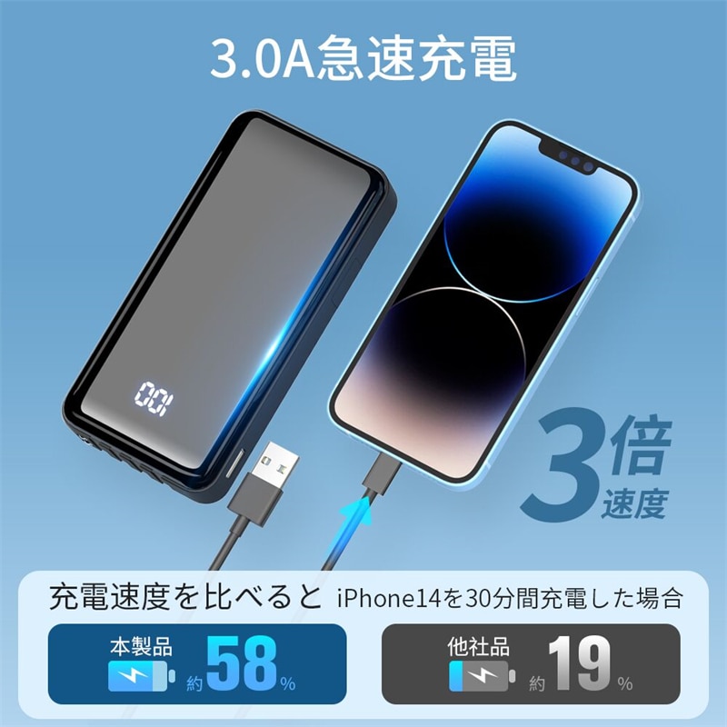 「2023年 進化版」モバイルバッテリー 大容量 3.0A急速充電 55800mAh ケーブル内蔵 type-c スマホ充電器 タイプc対応 20000mAh より増量 残量表示 懐中電灯 便利グッズ 「2023年 進化版」モバイルバッテリー 大容量 3.0A急速充電 55800mAh ケーブル内蔵 type-c スマホ充電器 タイプc対応 20000mAh より増量 残量表示 懐中電灯 便利グッズ