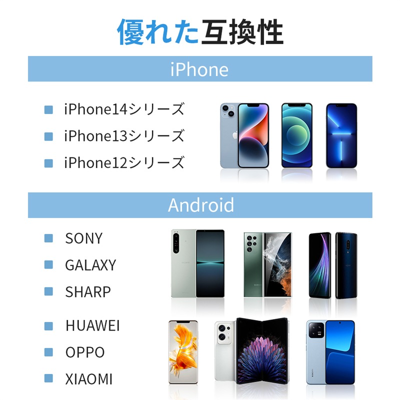 「2023年 進化版」モバイルバッテリー 大容量 3.0A急速充電 55800mAh ケーブル内蔵 type-c スマホ充電器 タイプc対応 20000mAh より増量 残量表示 懐中電灯 便利グッズ 「2023年 進化版」モバイルバッテリー 大容量 3.0A急速充電 55800mAh ケーブル内蔵 type-c スマホ充電器 タイプc対応 20000mAh より増量 残量表示 懐中電灯 便利グッズ