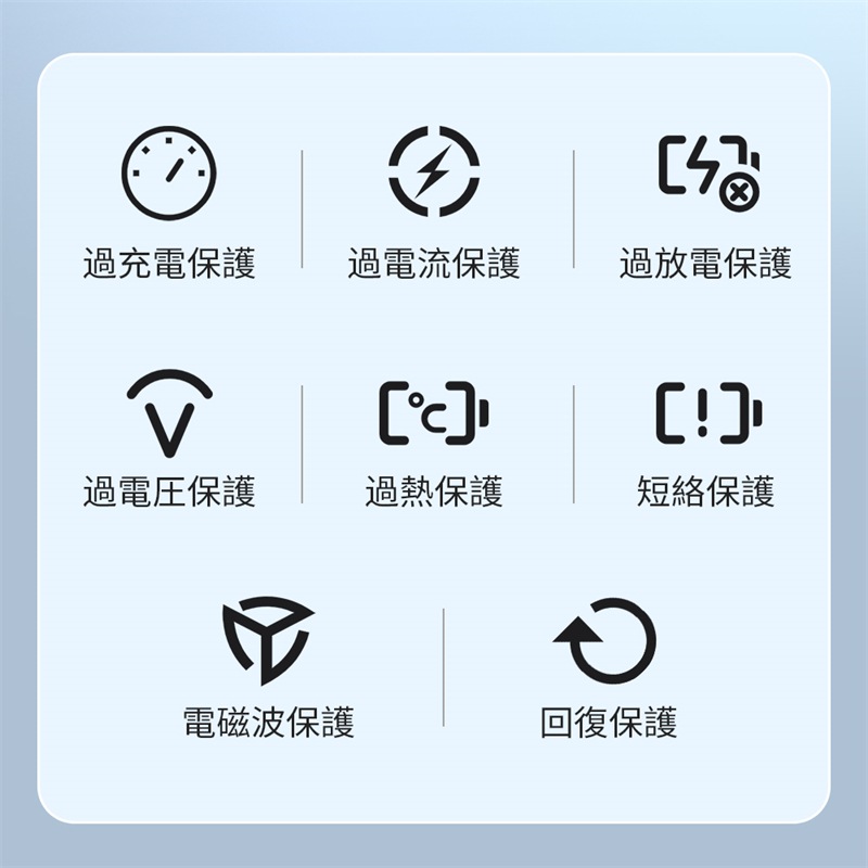 「2023年 進化版」モバイルバッテリー 大容量 3.0A急速充電 55800mAh ケーブル内蔵 type-c スマホ充電器 タイプc対応 20000mAh より増量 残量表示 懐中電灯 便利グッズ 「2023年 進化版」モバイルバッテリー 大容量 3.0A急速充電 55800mAh ケーブル内蔵 type-c スマホ充電器 タイプc対応 20000mAh より増量 残量表示 懐中電灯 便利グッズ