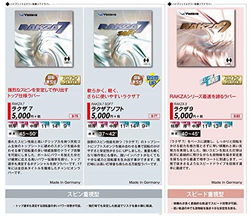 ヤサカ(Yasaka) 裏ソフトラバー さみしい ラクザX B82 アカ A
