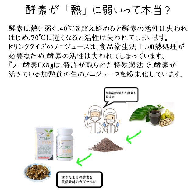 ノニサプリ　『ノニ酵素ＥＸＷ』（パラオ産100％）　完熟発酵したパラオ産のノニ果実を丁寧に手しぼり　140種類以上の栄養成分　酵素が活きている　エイジングケアの強い味方　健康生活の手助けに