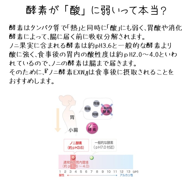 ノニサプリ　『ノニ酵素ＥＸＷ』（パラオ産100％）　完熟発酵したパラオ産のノニ果実を丁寧に手しぼり　140種類以上の栄養成分　酵素が活きている　エイジングケアの強い味方　健康生活の手助けに