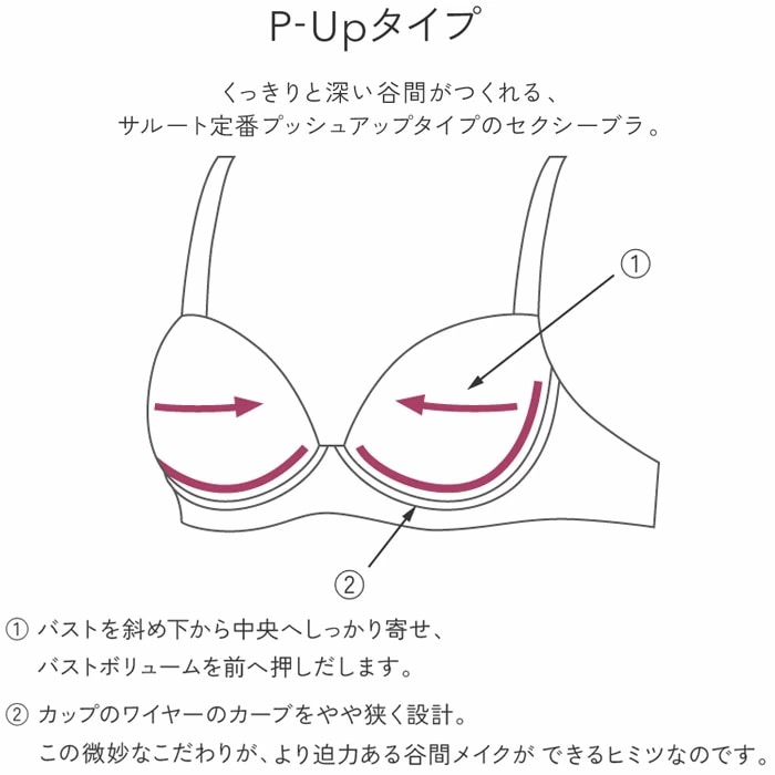 Wacoal ワコールサルート (Bカップ Cカップ) 86グループ 男の子の心をもつお姫様の物語 3/4カップブラジャー P-UP ゴージャス セクシー BTJ486 【S】